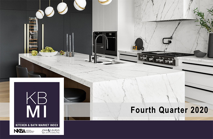 NKBA KBMI Q4 2020
