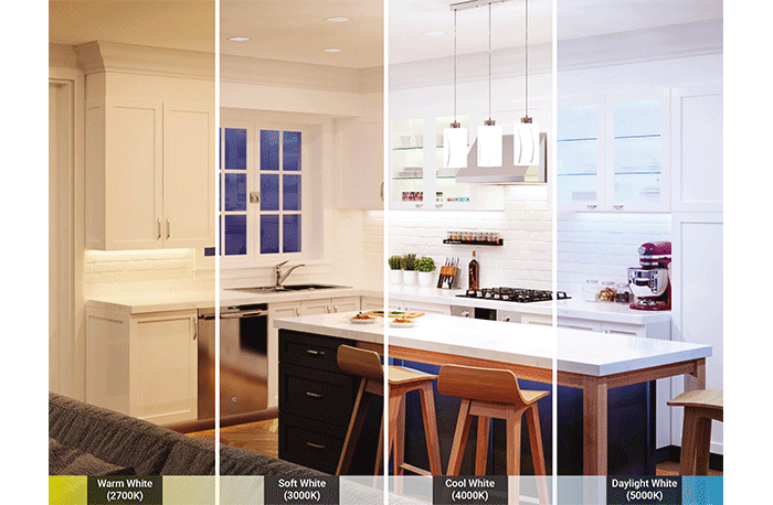 TandemLED is Human-Centric Lighting