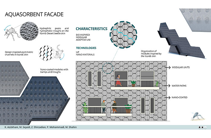 Water Research Prize 