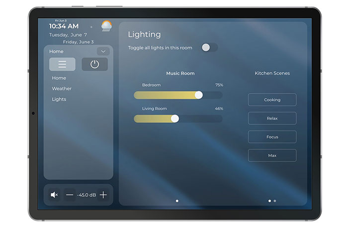 RTI Orro Integration