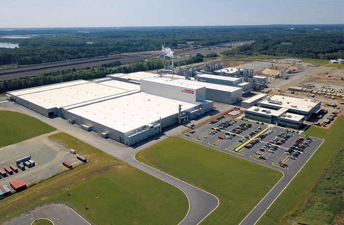 EGGER Group Financial Year