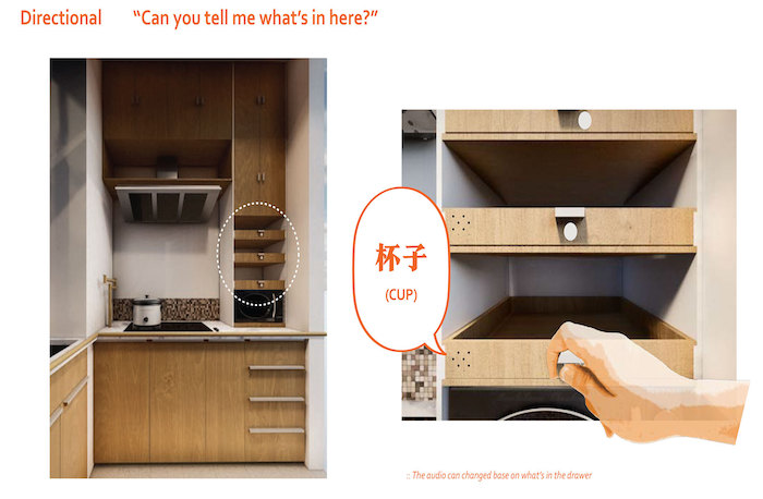 home technology concept