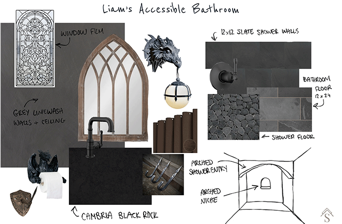 mood board for accessible bathroom