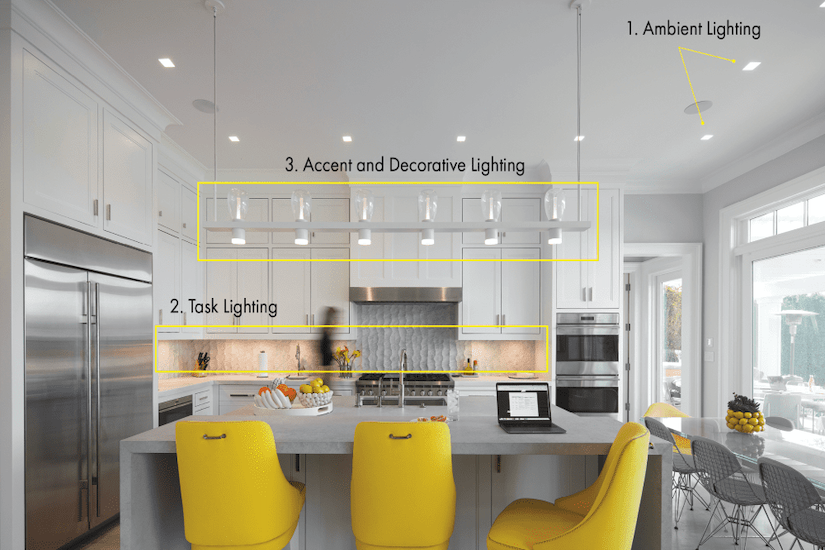 kitchen lighting layers