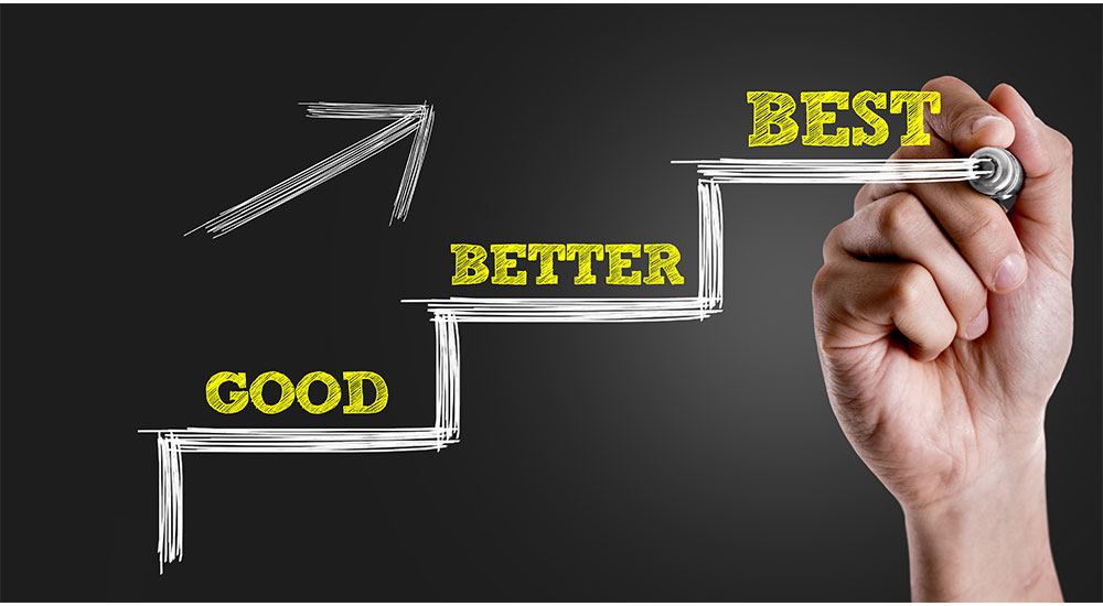 Good better best project budgets