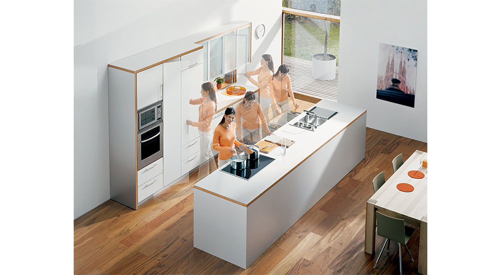 work triangle with ergonomic kitchen cabinets