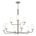 Progress Lighting Mack Collection